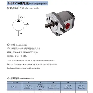 Серия HGP: Одиночный шестеренный насос с внешним зацеплением