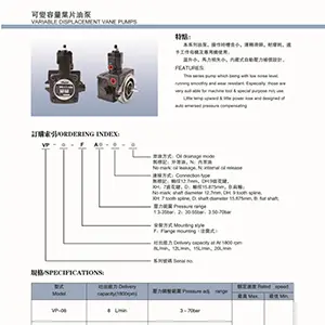 Регулируемые пластинчатые насосы