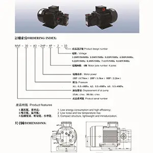 Насосные агрегаты (пластинчатый гидронасос/мотор)