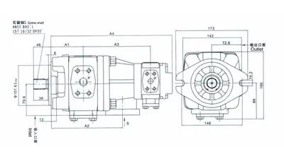 HL10 (10R) Сдвоенный шестеренный насос