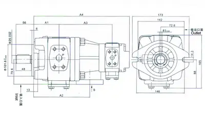 HL10 (20R) Сдвоенный шестеренный насос 