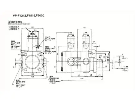 Сдвоенный регулируемый пластинчатый гидронасос