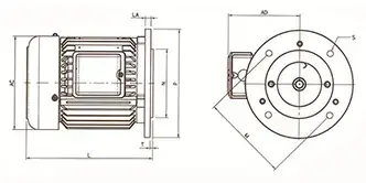 Электродвигатели с полым валом